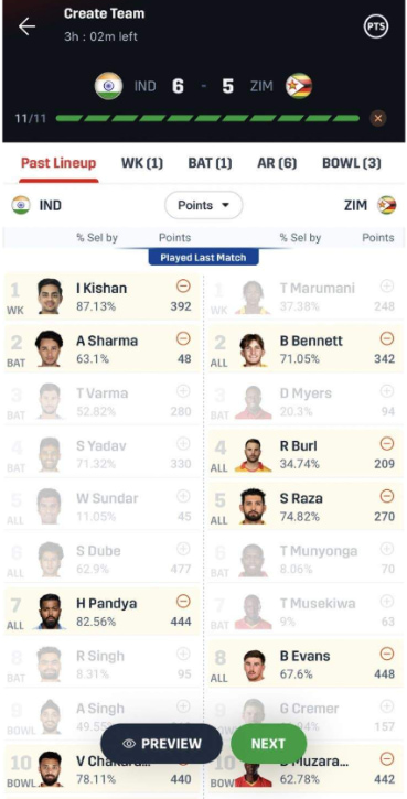 Create Your Fantasy Team