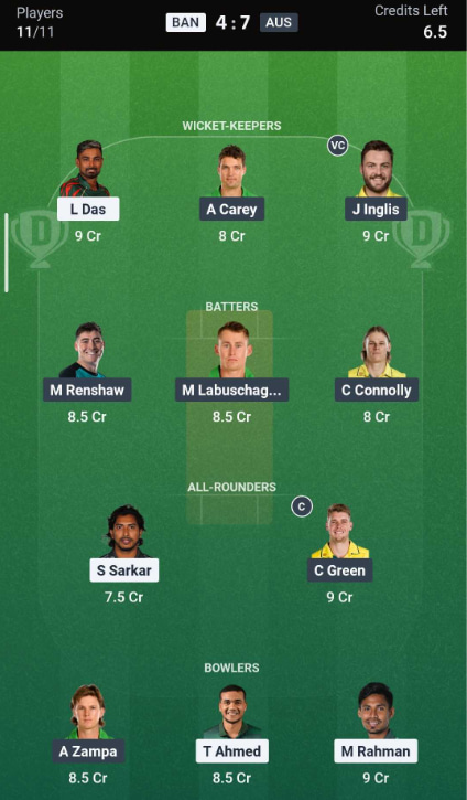 Dream11 Team For BAN vs AUS 1st ODI Dream11 Team For BAN vs AUS 1st ODI