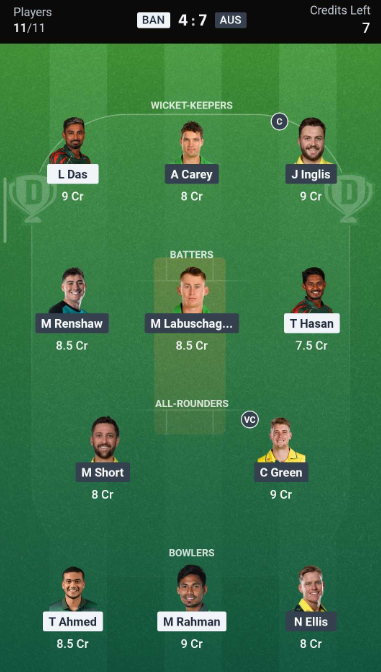 Dream11 Team For BAN vs AUS 2nd ODI Dream11 Team For BAN vs AUS 2nd ODI