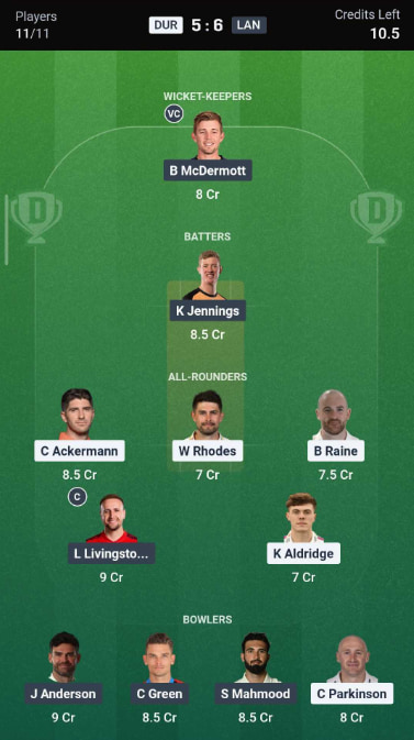 Dream11 Team For DUR vs LAN 53rd Match Dream11 Team For DUR vs LAN 53rd Match