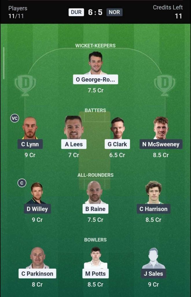 Dream11 Team For DUR vs NOR Match 44 Dream11 Team For DUR vs NOR Match 44