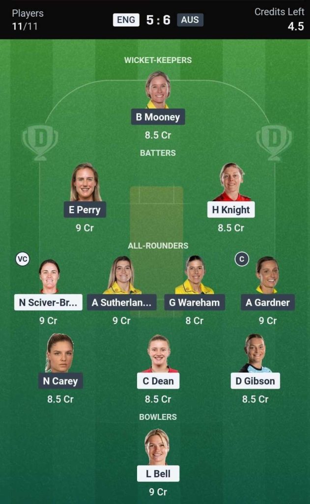 Dream11 Team For ENG-W vs AUS-W Match 6