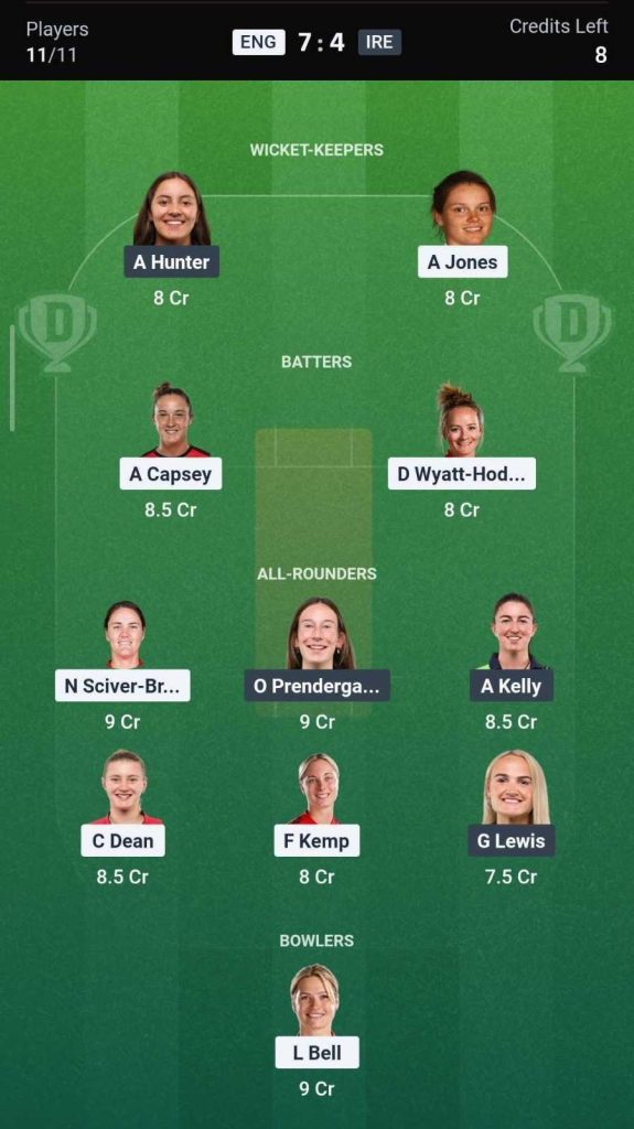 Dream11 Team For ENG-W vs IRE-W 8th Match Dream11 Team For ENG-W vs IRE-W 8th Match