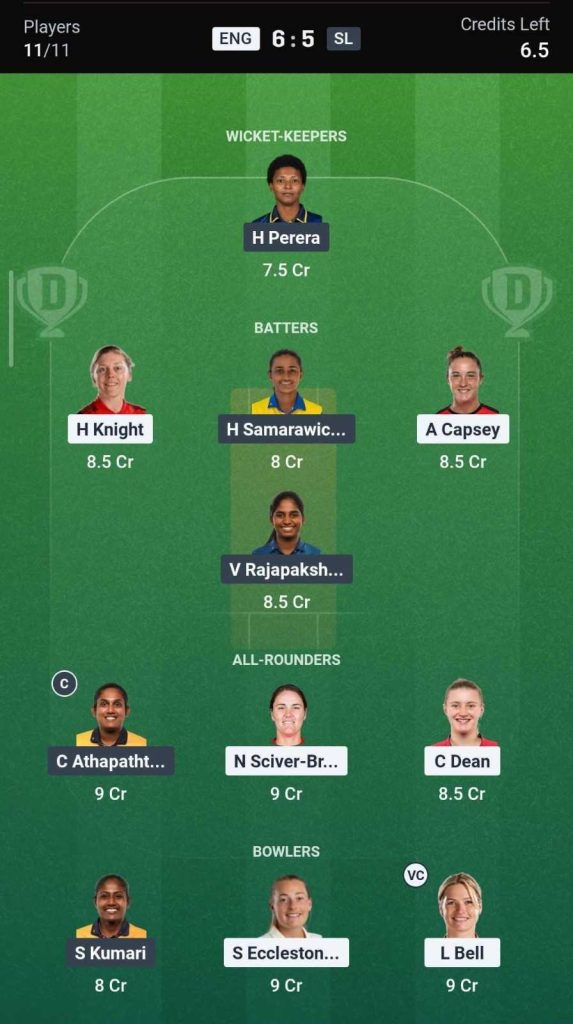 Dream11 Team For ENG-W vs SL-W 1st Match Dream11 Team For ENG-W vs SL-W 1st Match