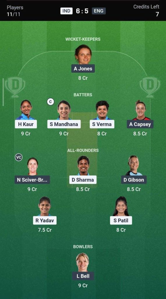 Dream11 Team For IND-W vs ENG-W Warm-up Match 11 Dream11 Team For IND-W vs ENG-W Warm-up Match 11