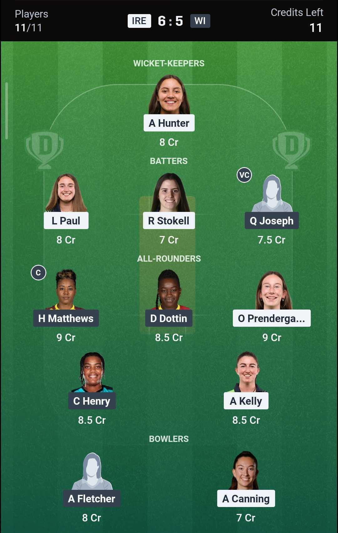 Dream11 Team For IRE-W vs WI-W 4th T20I Dream11 Team For IRE-W vs WI-W 4th T20I