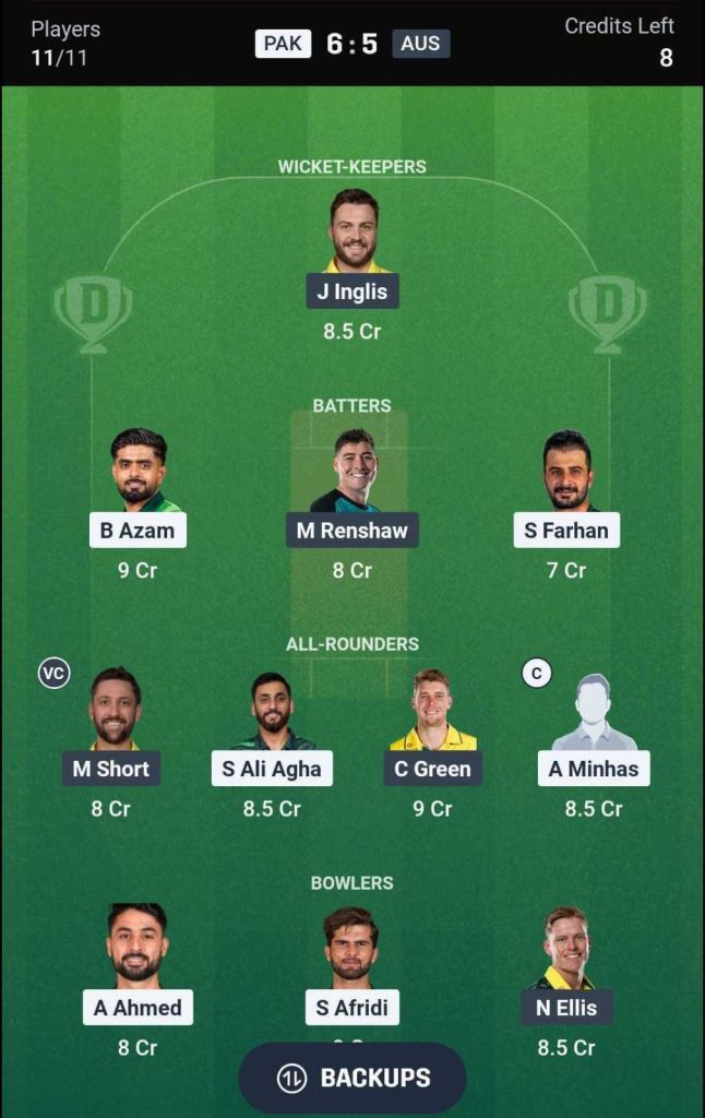 Dream11 Team For PAK vs AUS 2nd ODI Dream11 Team For PAK vs AUS 2nd ODI