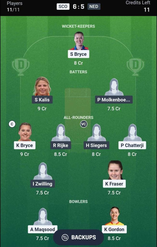 Dream11 Team For SCO-W vs NL-W, 5th Match Dream11 Team For SCO-W vs NL-W, 5th Match