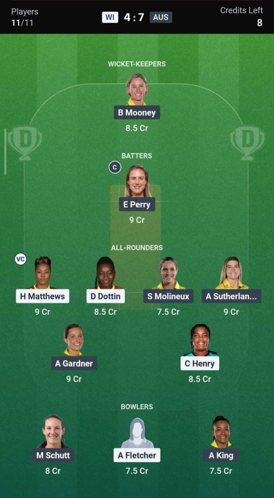 Dream11 Team For WI-W vs AUS-W Dream11 Team For WI-W vs AUS-W