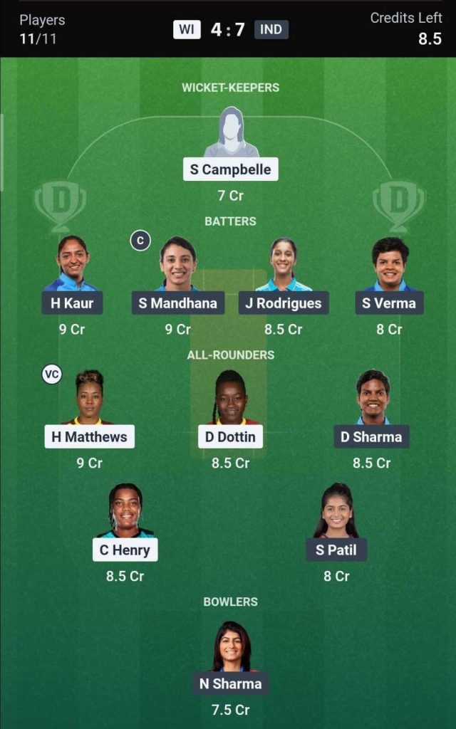 Dream11 Team For WI-W vs IND-W Match 5 Dream11 Team For WI-W vs IND-W Match 5