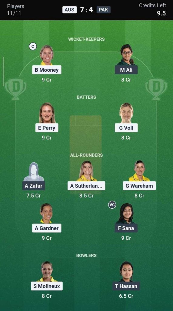 Dream11 Team for AUS-W vs PAK-W Dream11 Team for AUS-W vs PAK-W