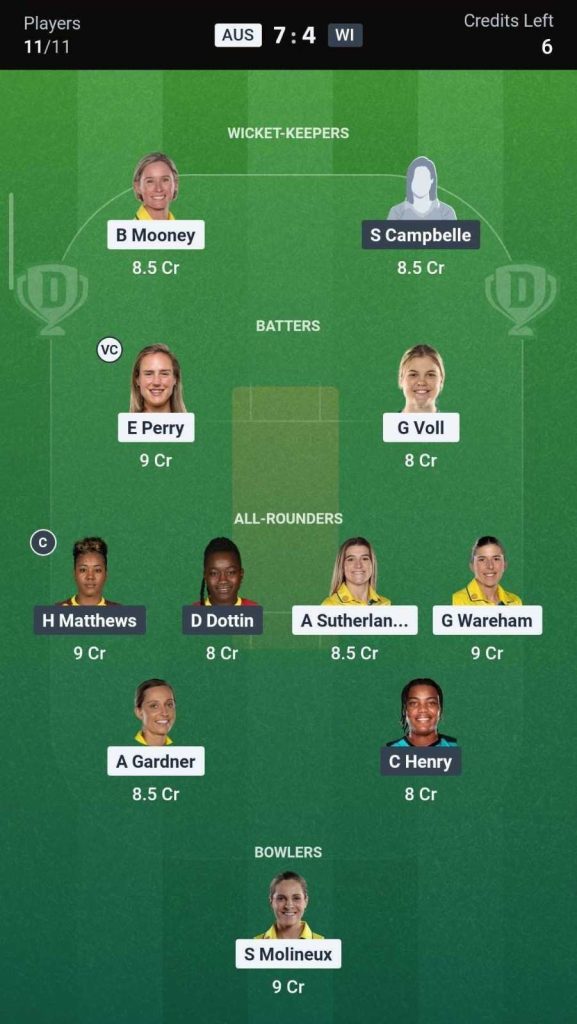 Dream11 Team for AUS-W vs WI-W Dream11 Team for AUS-W vs WI-W
