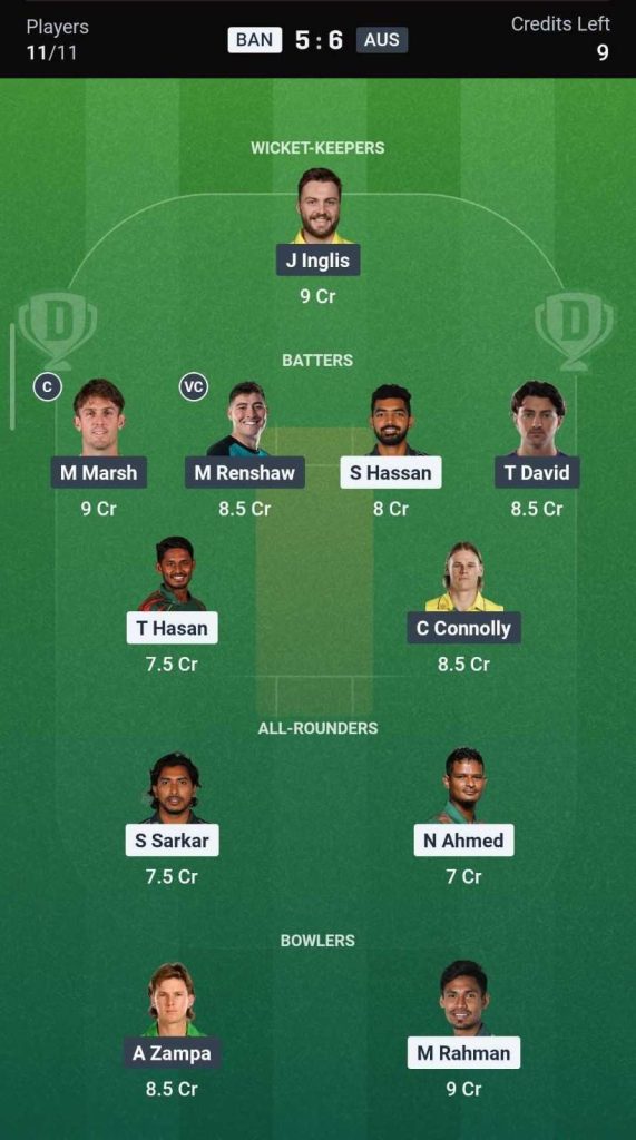 Dream11 Team for BAN vs AUS, 3rd T20I Dream11 Team for BAN vs AUS, 3rd T20I