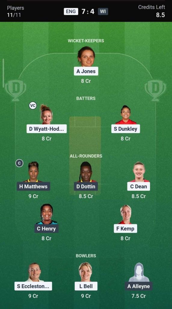 Dream11 Team for ENG-W vs WI-W