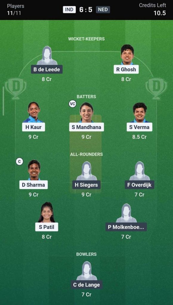 Dream11 Team for IND-W vs NED-W Dream11 Team for IND-W vs NED-W