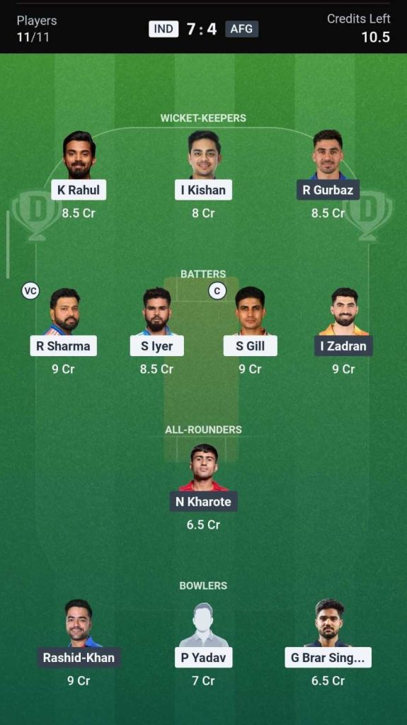 Dream11 Team for IND vs AFG, 3rd ODI Dream11 Team for IND vs AFG, 3rd ODI