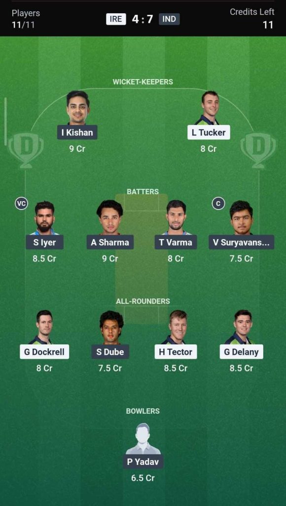 Dream11 Team For IRE vs IND, 1st T20I Dream11 Team For IRE vs IND, 1st T20I