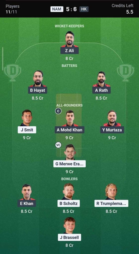 Dream11 Team for NAM vs HK, 5th Match Dream11 Team for NAM vs HK, 5th Match