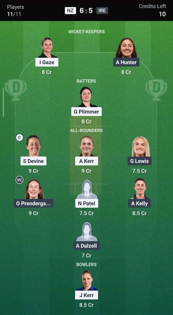 Dream11 Team for NZ-W vs IRE-W, 13th Match Dream11 Team for NZ-W vs IRE-W, 13th Match