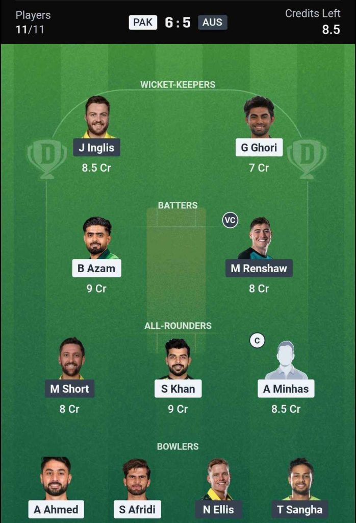 Dream11 Team for PAK vs AUS, 3rd ODI Dream11 Team for PAK vs AUS, 3rd ODI