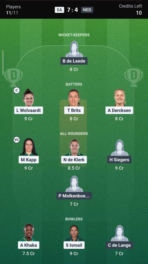 Dream11 Team for SA-W vs NED-W Dream11 Team for SA-W vs NED-W