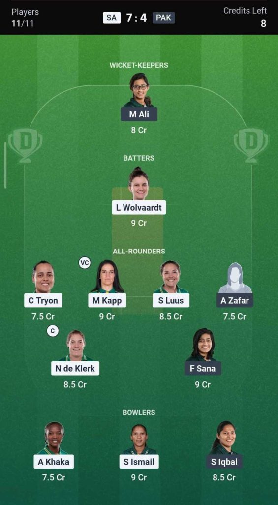 Dream11 Team for SA-W vs PAK-W Dream11 Team for SA-W vs PAK-W