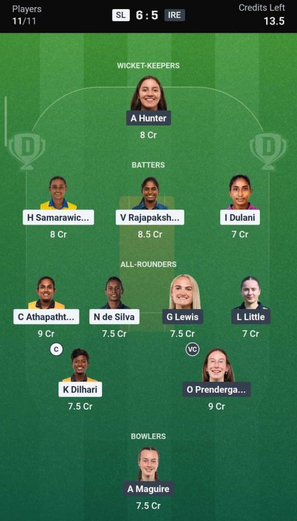 Dream11 Team for SL-W vs IRE-W, 20th Match Dream11 Team for SL-W vs IRE-W, 20th Match