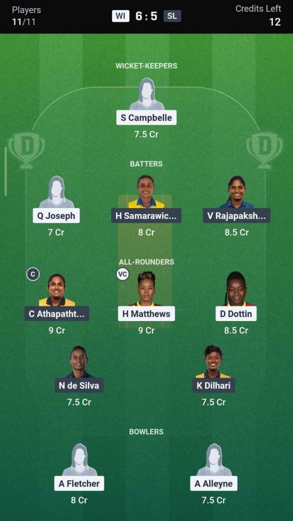 Dream11 Team for WI-W vs SL-W, 17th Match Dream11 Team for WI-W vs SL-W, 17th Match