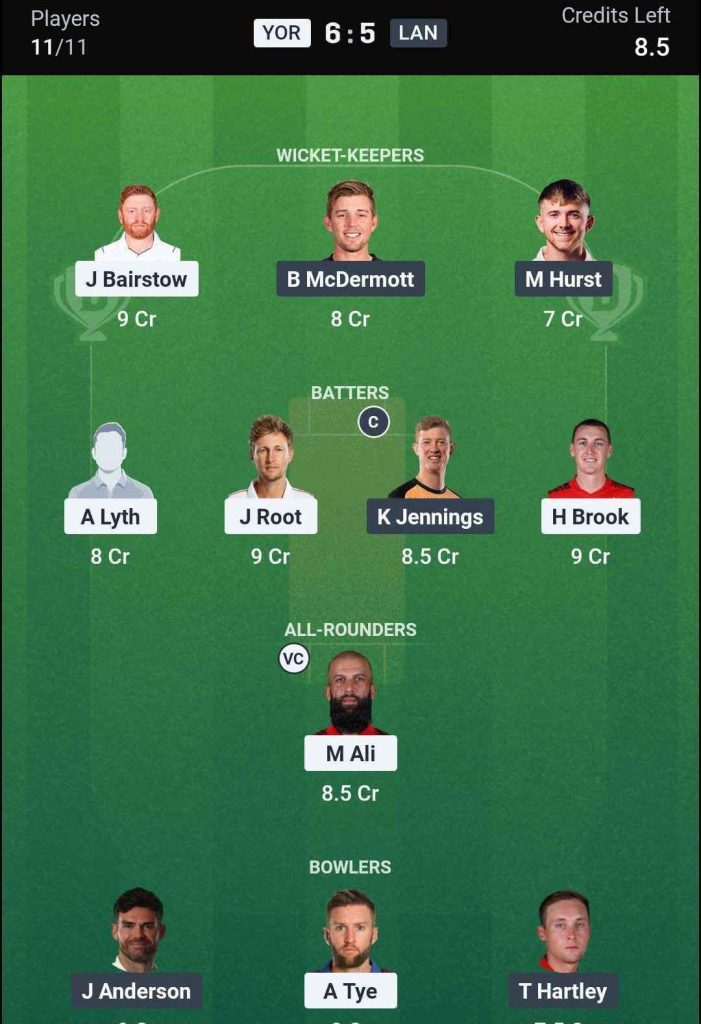Dream11 Team for YOR vs LAN, 38th Match Dream11 Team for YOR vs LAN, 38th Match