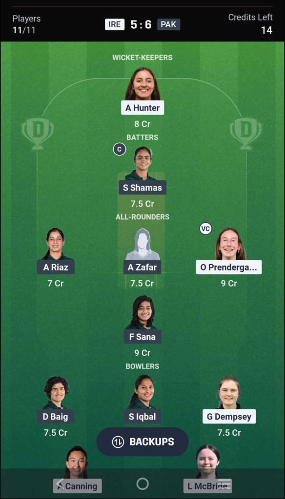 IRE-W vs PAK-W 6th T20I Dream11 Prediction