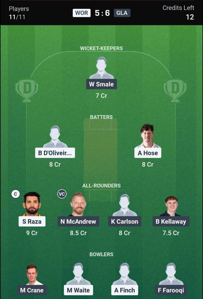 Dream11 Team for WOR vs GLA Dream11 Team for WOR vs GLA