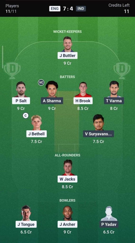 Dream11 Team For ENG vs IND Dream11 Team For ENG vs IND