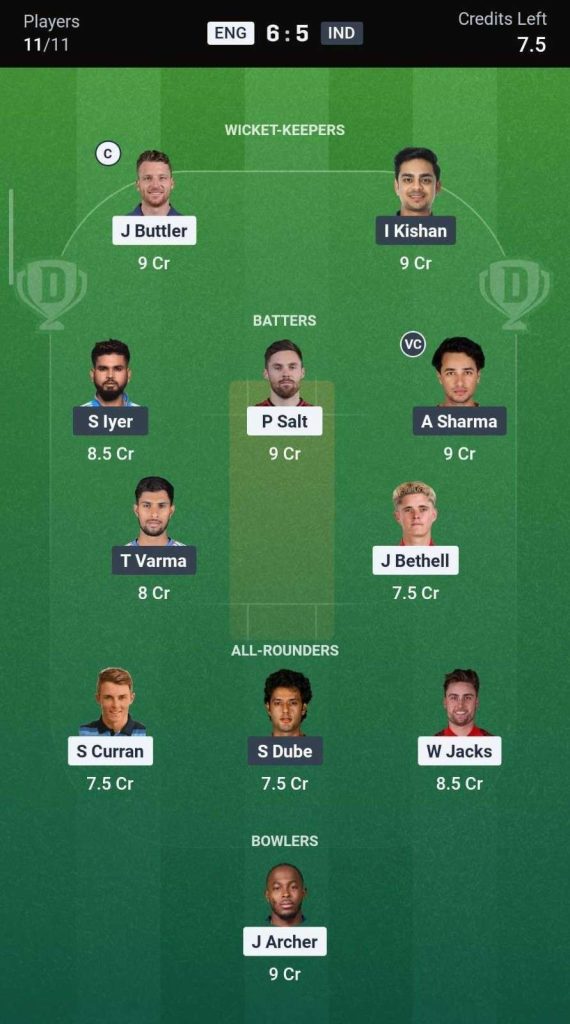 Dream11 Team For ENG vs IND Dream11 Team For ENG vs IND
