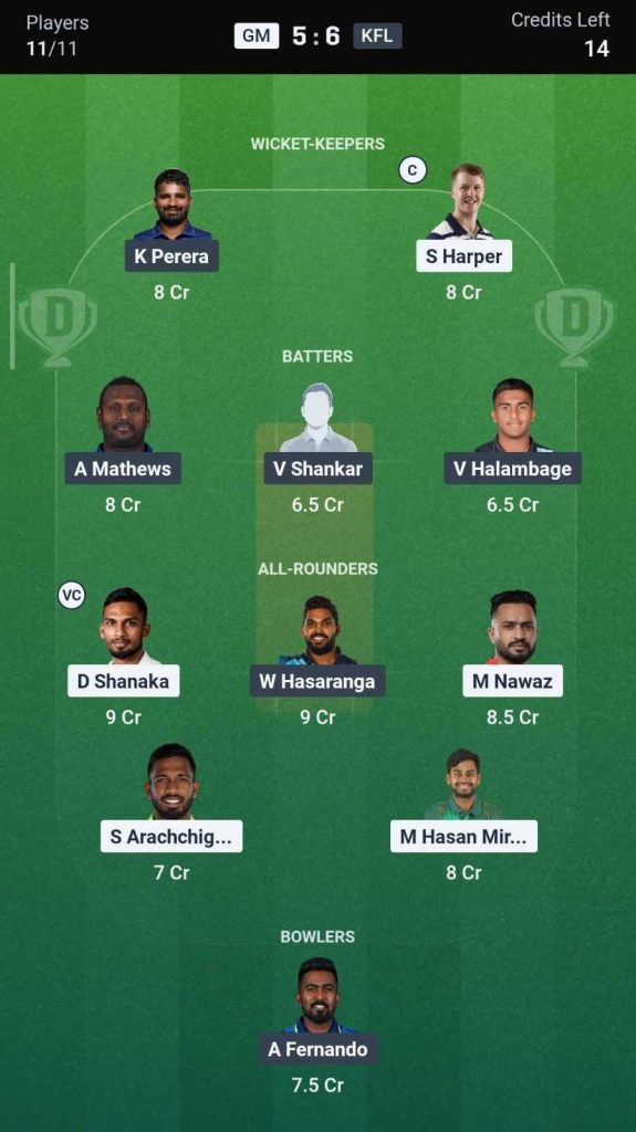 Dream11 Team For GM vs KFL, 16th Match Dream11 Team For GM vs KFL, 16th Match