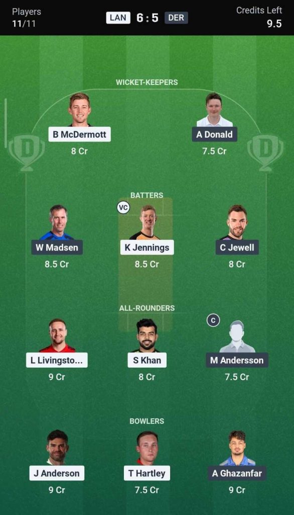 Dream11 Team For LAN vs DER 85th Match Dream11 Team For LAN vs DER 85th Match