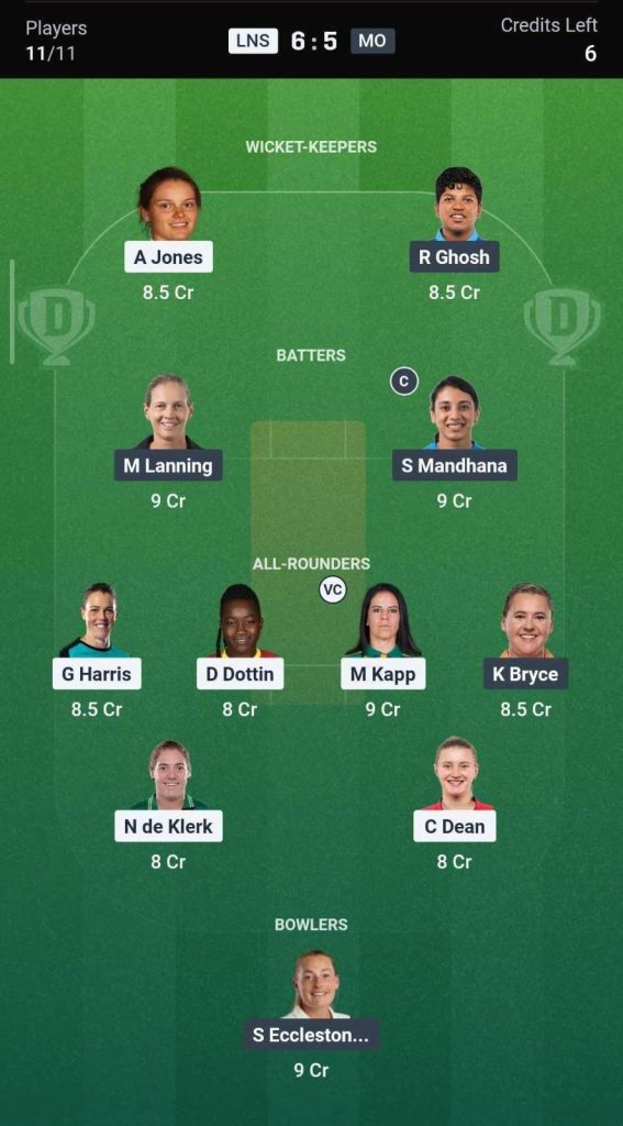 Dream11 Team For LNS-W vs MO-W Dream11 Team For LNS-W vs MO-W