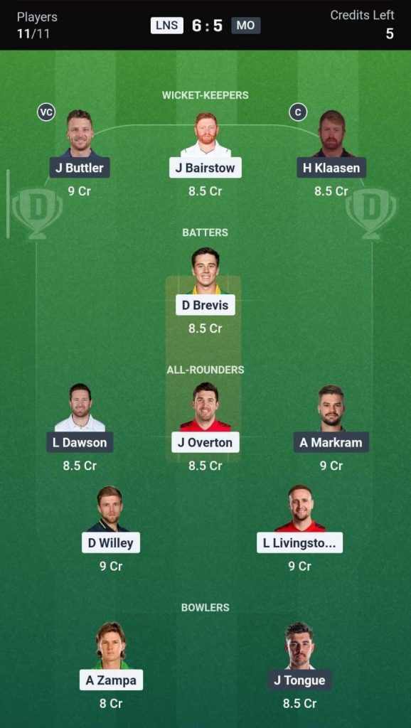 Dream11 Team For LNS vs MO, 3rd Match Dream11 Team For LNS vs MO, 3rd Match