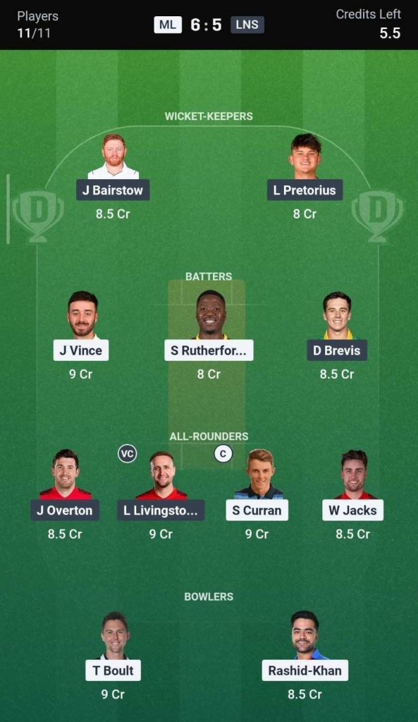 Dream11 Team For ML vs LNS, 12th Match