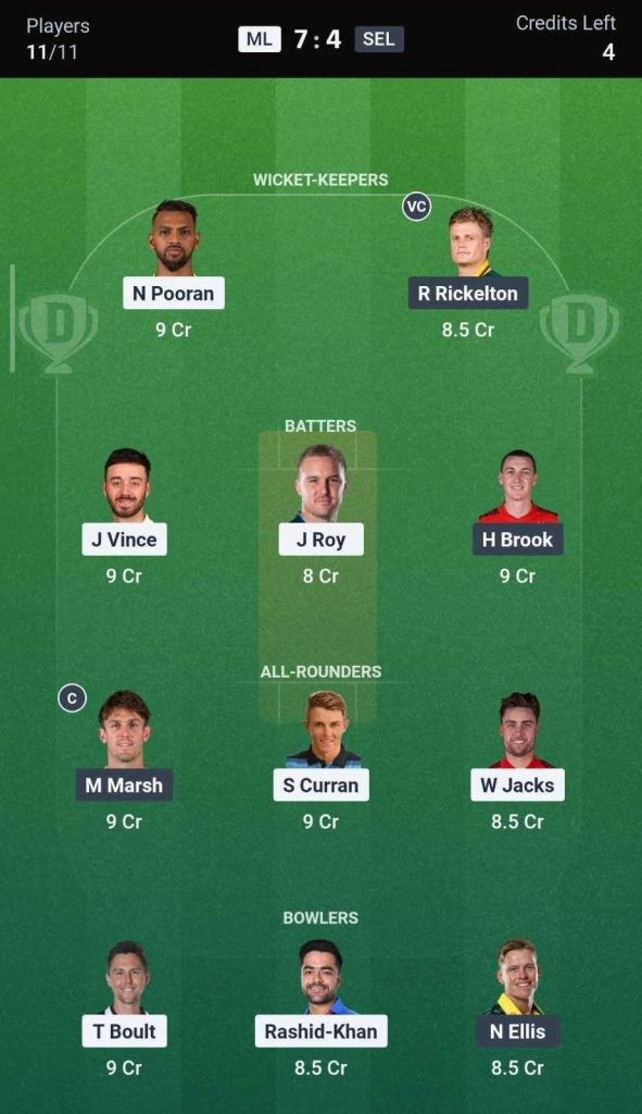 Dream11 Team For ML vs SEL Dream11 Team For ML vs SEL