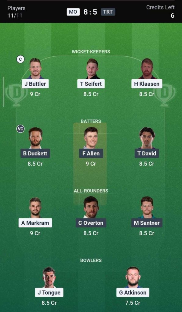 Dream11 Team For MO vs TRT, 14th Match