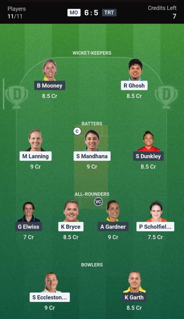 Dream11 Team For MO vs TRT Dream11 Team For MO vs TRT
