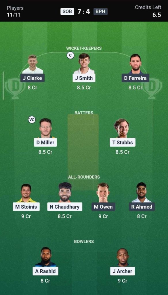 Dream11 Team For SOB vs BPH, 13th Match Dream11 Team For SOB vs BPH, 13th Match