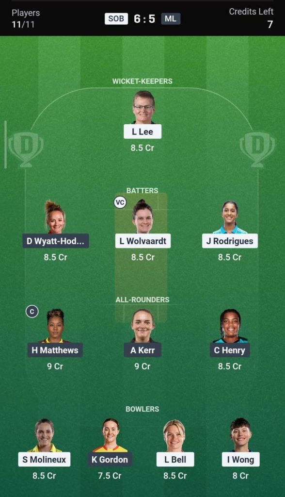 Dream11 Team For SOB vs ML, 9th Match Dream11 Team For SOB vs ML, 9th Match