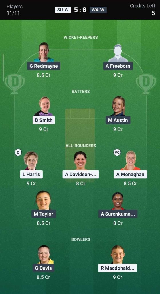 Dream11 Team For SU-W vs WA-W Dream11 Team For SU-W vs WA-W