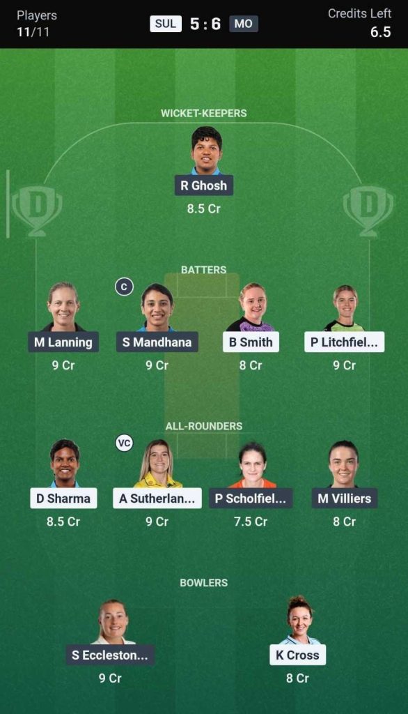 Dream11 Team For SUL vs MO, 10th Match Dream11 Team For SUL vs MO, 10th Match