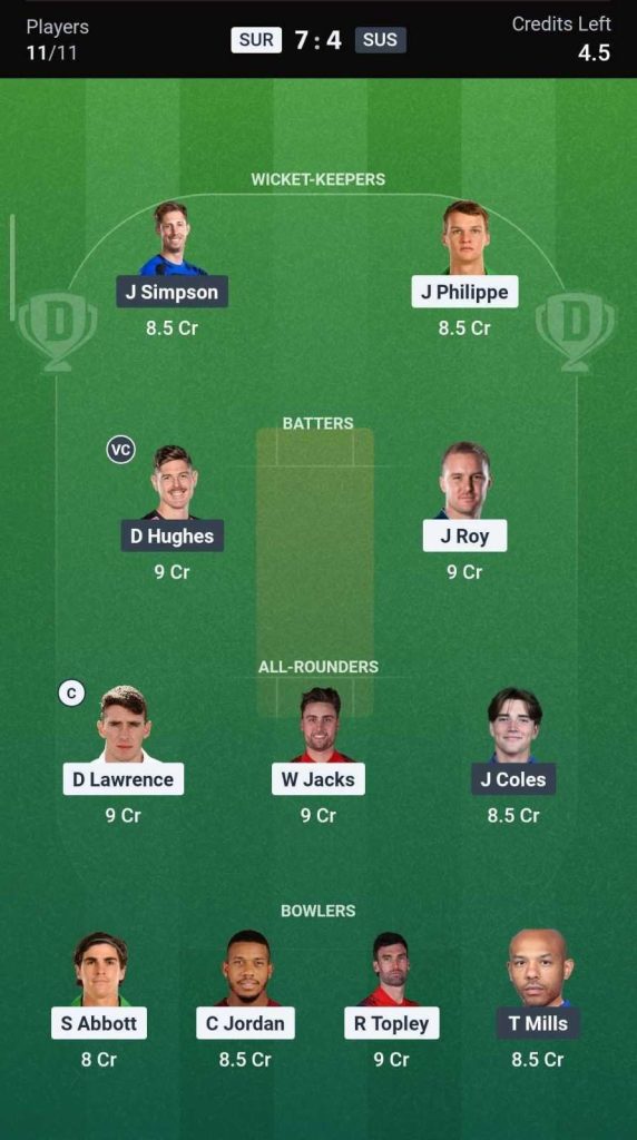 Dream11 Team For SUR vs SUS Dream11 Team For SUR vs SUS