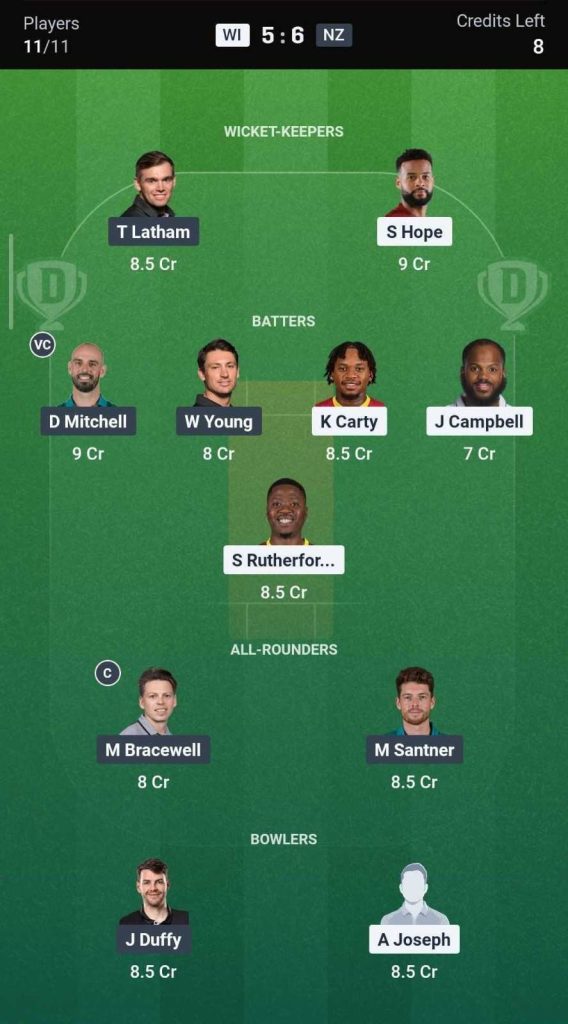 Dream11 Team For WI vs NZ Dream11 Team For WI vs NZ