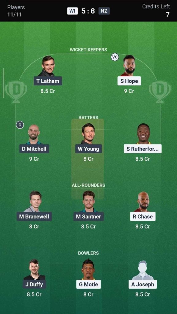 Dream11 Team For WI vs NZ Dream11 Team For WI vs NZ