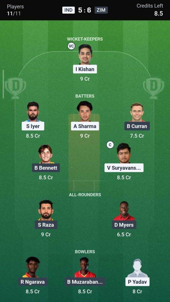 Dream11 Team For ZIM vs IND, 2nd T20I Dream11 Team For ZIM vs IND, 2nd T20I