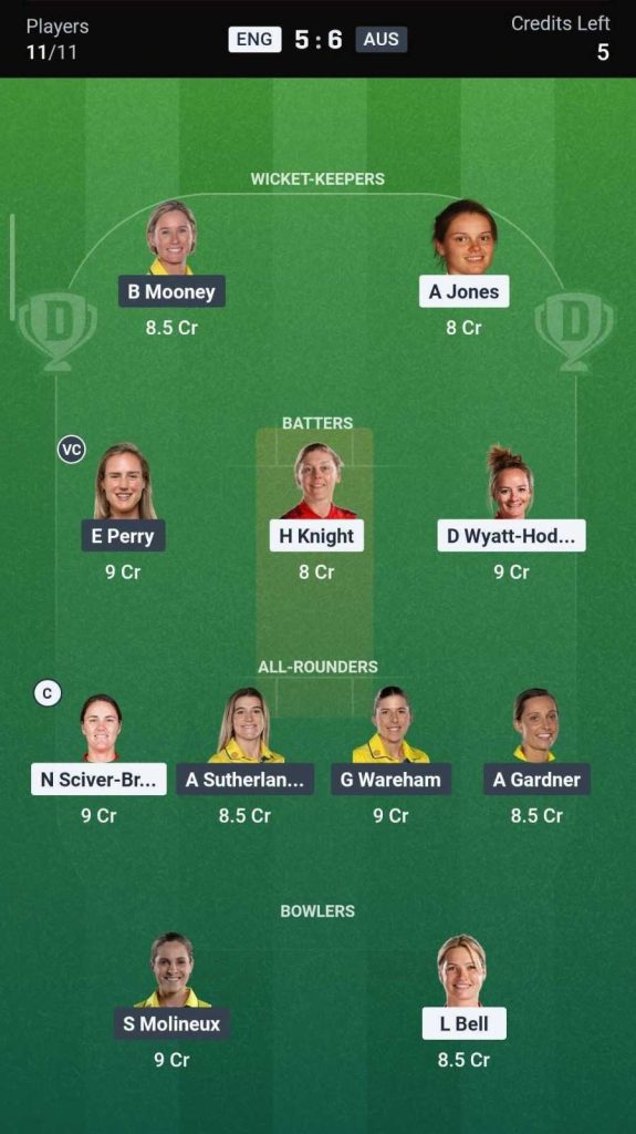 Dream11 Team for ENG-W vs AUS-W FINAL Dream11 Team for ENG-W vs AUS-W FINAL